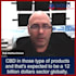 edit stunning videos using camtasia studio