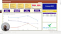 build power bi financial dashboard