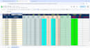 retail inventory tracking reports google sheets  looker dashboards