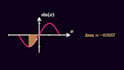 create math animations videos using manim