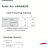 expert data entry and spss analysis