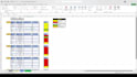 analyze and visualize your data into powerful KPI insights