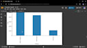 build custom machine learning models and ai solutions
