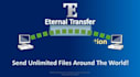 create promotional videos for your business growth and leads