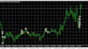 make forex ea profitable