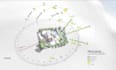 Create architectural diagram, site mapping and analysis by Febhouse_com ...