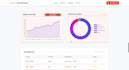 build a responsive website tailored to your needs
