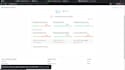 speed up the wordpress website