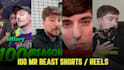 create 100 mr beast shorts reels