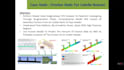 do 3d model cfd simulation for fluid and thermal analysis in ansys fluent