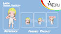 animate every character you want for gif emote discord, twitch,etc
