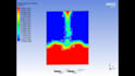 do cfd analysis of your model