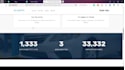 create full code custom designed website and deploy it discount 50 percents 4all