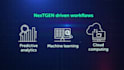 amazing technology styled explainer video