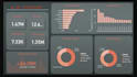create interactive ms power bi dashboards and reports