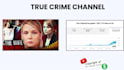 create true crime channel for passive income