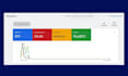 setup and manage your google ads adwords PPC campaigns, ads expert specialist