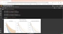 do eda and data visualization in python