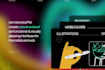 3d animated webflow website 3d animated webflow  3d website animation spline