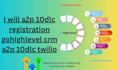 a2p 10dlc registration gohighlevel crm a2p 10dlc twilio