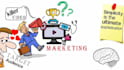 create whiteboard animation engaging doodle explainer video
