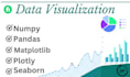 do attractive data visualization using matplotlib, seaborn, and plotly