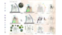 do architectural diagrams, complex 3d modeling, renders