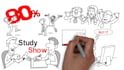 create an animated whiteboard explainer video