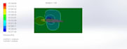 model and analyze fluid flow with precision and expertise