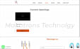 do wordpress website development
