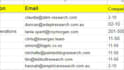verified lead generation and google research