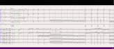 compose custom piano or keyboard music