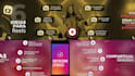 make your carousel for instagram and facebook