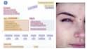 accurately data labeling image tagging annotation for ml ai models