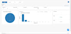 do data analysis,data visualization, and provide stunning dashboards