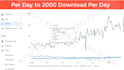 boost play store rankings with expert aso description