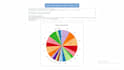 do data analysis and visualizations, excel macros, data cleaning and formatting