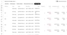 backtest your tradingview strategy