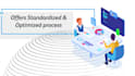 design your social media banner, brochure, flyer, emailers, yt, fb thumbnails