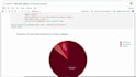 extract data from sql and deliver eda using python with ai