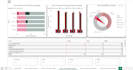 be your power bi expert