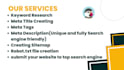 do SEO and speed optimization of  prestashop for ranking