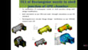 do fea simulation, asme compliant validation, and root cause failure analysis