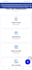 screen capture or record how to use website or application