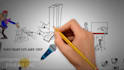 make whiteboard animation explainer video