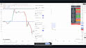 realtime dashboard with multiple indicators for tradingview