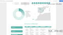 create dashboard report for you on google looker studio