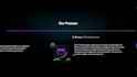 create a professional website for your business launch