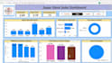 create interactive power bi dashboards and visualizations