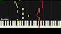 make synthesia videos with high quality